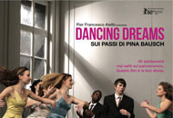 Luned 10 al Teatro Valle Occupato proiezione di Dancing Dreams  Sui Passidi Pina Bausch