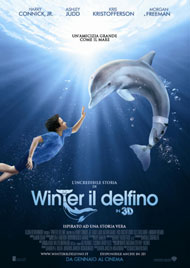 L'incredibile storia di Winter il delfino - Recensione