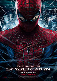 The Amazing Spider-Man - Recensione