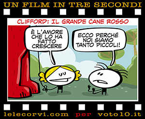 La vignetta di Clifford: Il Grande Cane Rosso