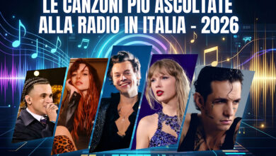 Le canzoni più ascoltate alla radio in Italia nel 2026